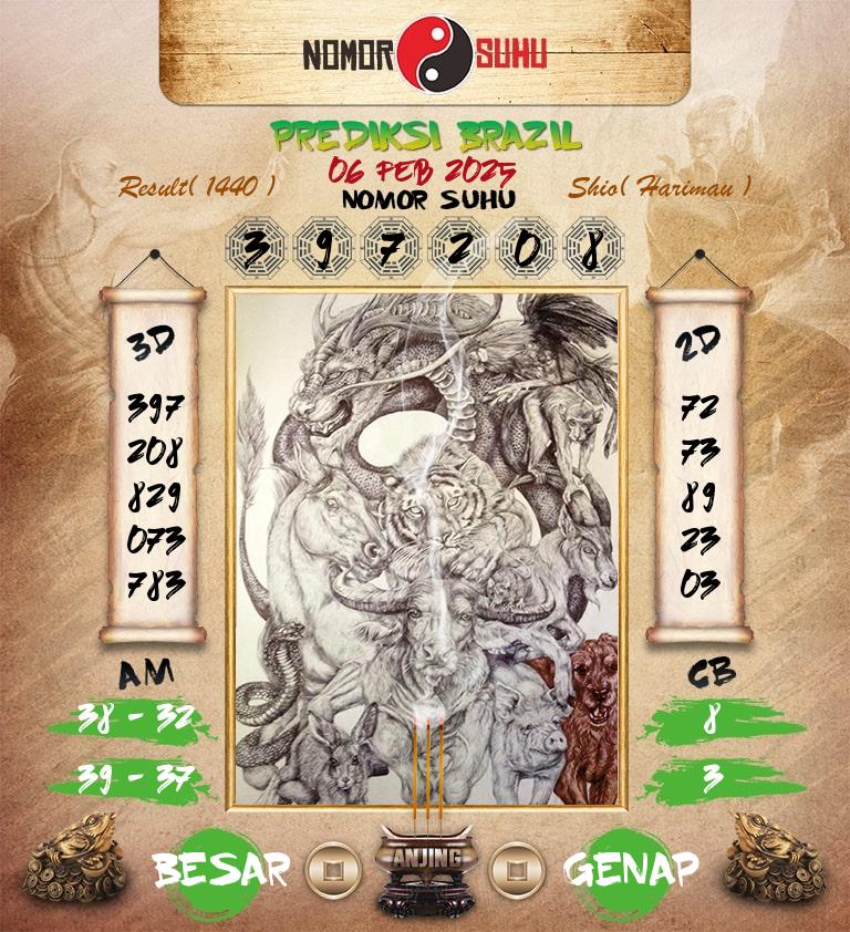 Syair-Prediksi-Suhu-Togel-Brazil-6-Februari-2025-Hari-Kamis