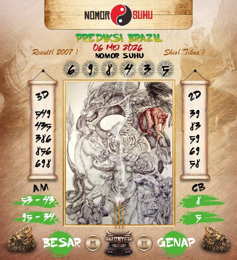 Syair-Prediksi-Suhu-Togel-Brazil-6-Mei-2026-Hari-Rabu