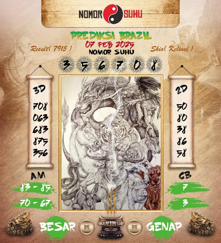 Syair-Prediksi-Suhu-Togel-Brazil-7-Februari-2025-Hari-Jumat