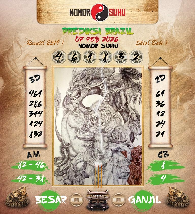 Syair-Prediksi-Suhu-Togel-Brazil-7-Februari-2026-Hari-Sabtu