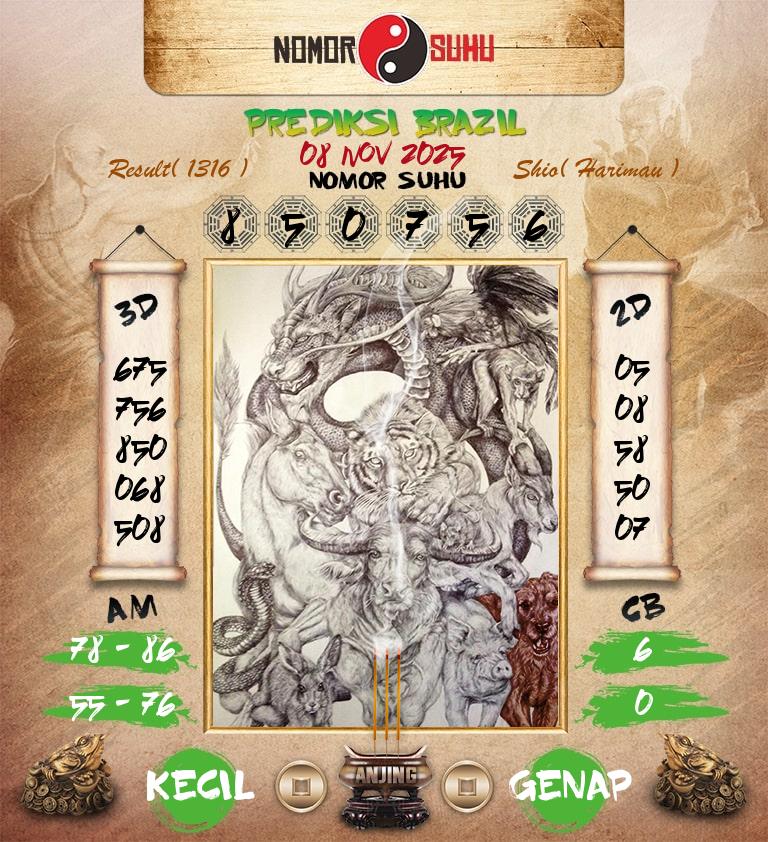 Syair-Prediksi-Suhu-Togel-Brazil-8-November-2025-Hari-Sabtu