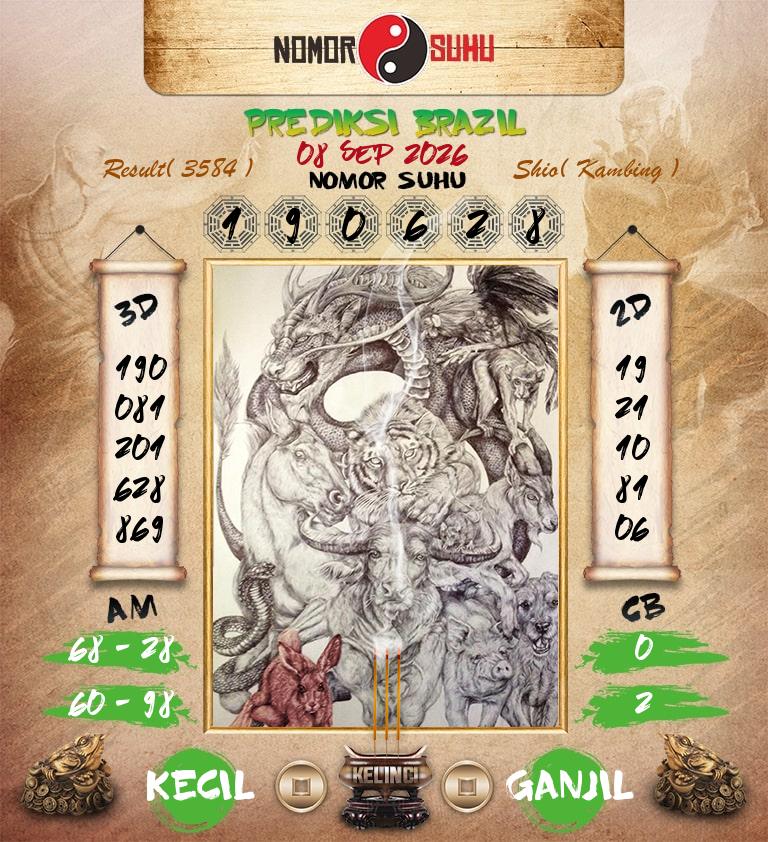 Syair-Prediksi-Suhu-Togel-Brazil-8-September-2026-Hari-Selasa
