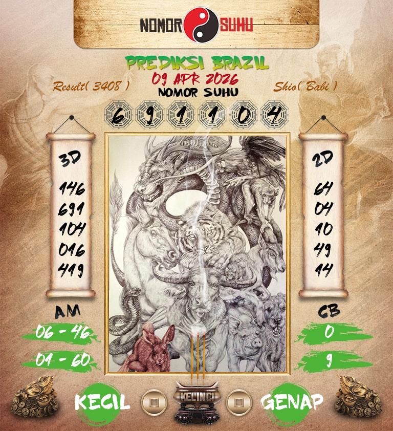 Syair-Prediksi-Suhu-Togel-Brazil-9-April-2026-Hari-Kamis