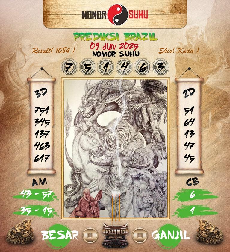 Syair-Prediksi-Suhu-Togel-Brazil-9-Juni-2025-Hari-Senin