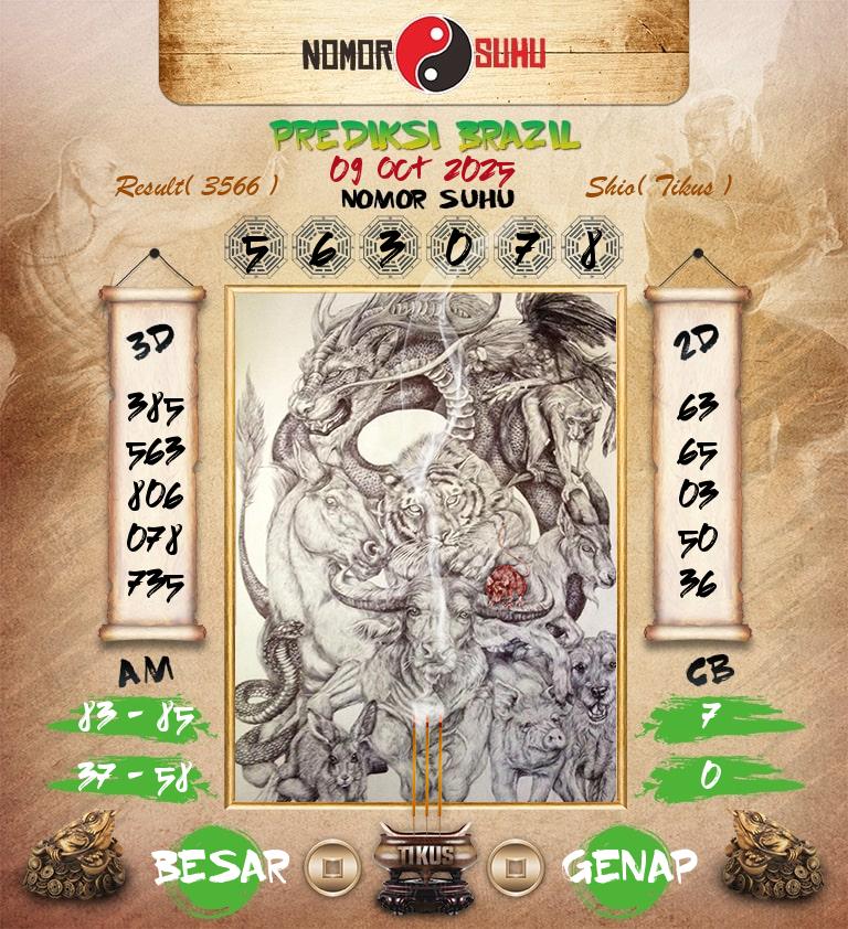 Syair-Prediksi-Suhu-Togel-Brazil-9-Oktober-2025-Hari-Kamis