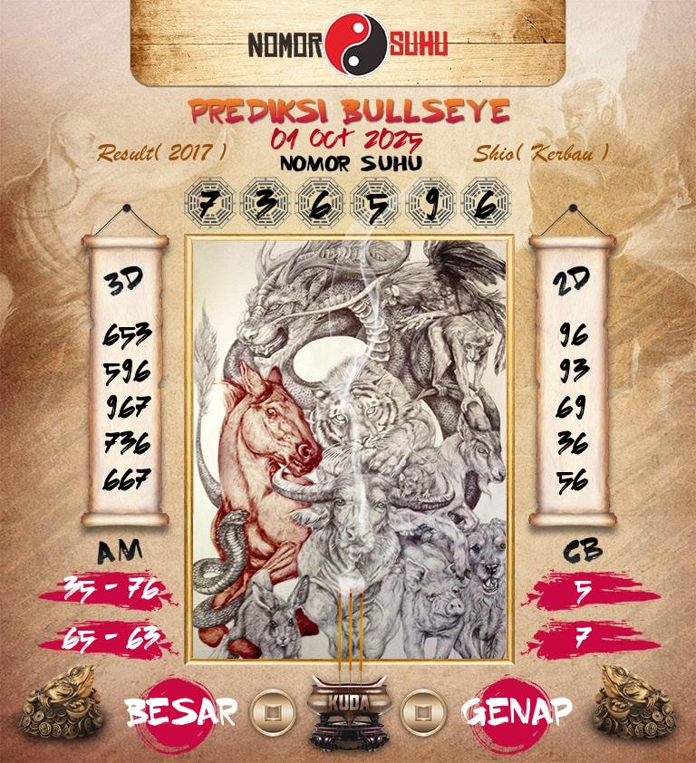Syair-Prediksi-Suhu-Togel-Bullseye-1-Oktober-2025-Hari-Rabu
