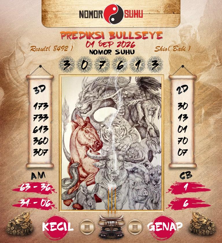 Syair-Prediksi-Suhu-Togel-Bullseye-1-September-2026-Hari-Selasa