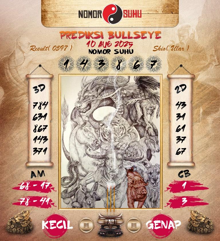 Syair-Prediksi-Suhu-Togel-Bullseye-10-Agustus-2025-Hari-Minggu