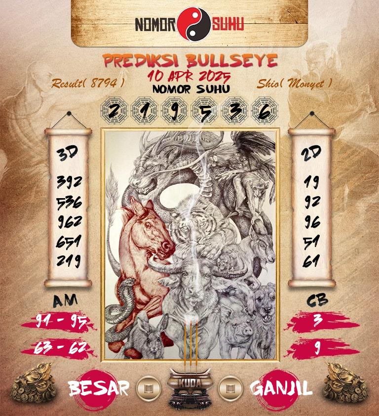 Syair-Prediksi-Suhu-Togel-Bullseye-10-April-2025-Hari-Kamis