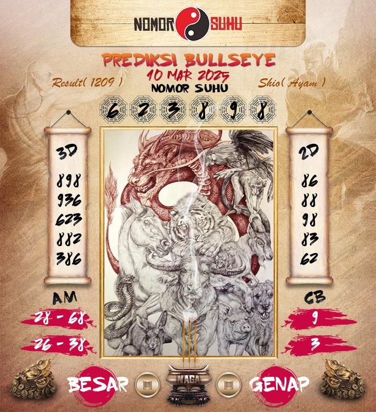 Syair-Prediksi-Suhu-Togel-Bullseye-10-Maret-2025-Hari-Senin