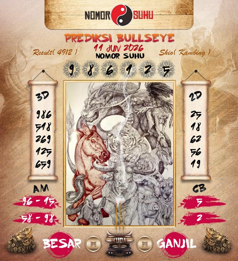 Syair-Prediksi-Suhu-Togel-Bullseye-11-Juni-2026-Hari-Kamis