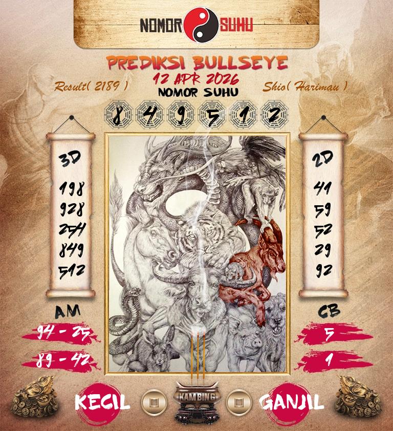 Syair-Prediksi-Suhu-Togel-Bullseye-12-April-2026-Hari-Minggu