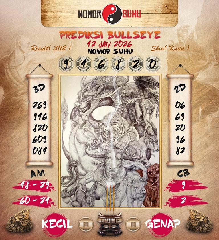 Syair-Prediksi-Suhu-Togel-Bullseye-12-Januari-2026-Hari-Senin