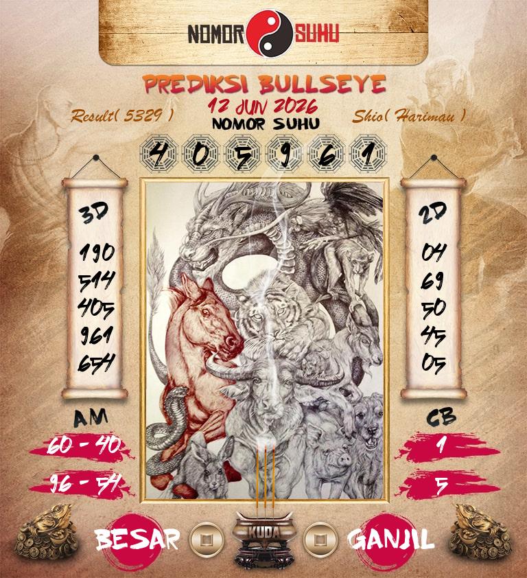 Syair-Prediksi-Suhu-Togel-Bullseye-12-Juni-2026-Hari-Jumat