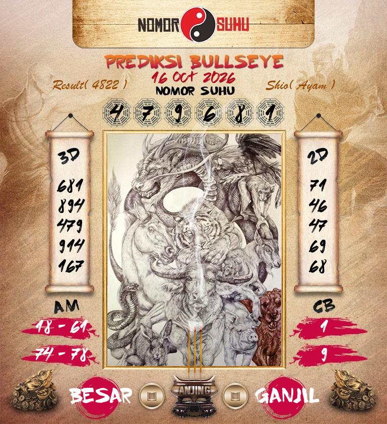 Syair-Prediksi-Suhu-Togel-Bullseye-16-Oktober-2026-Hari-Jumat