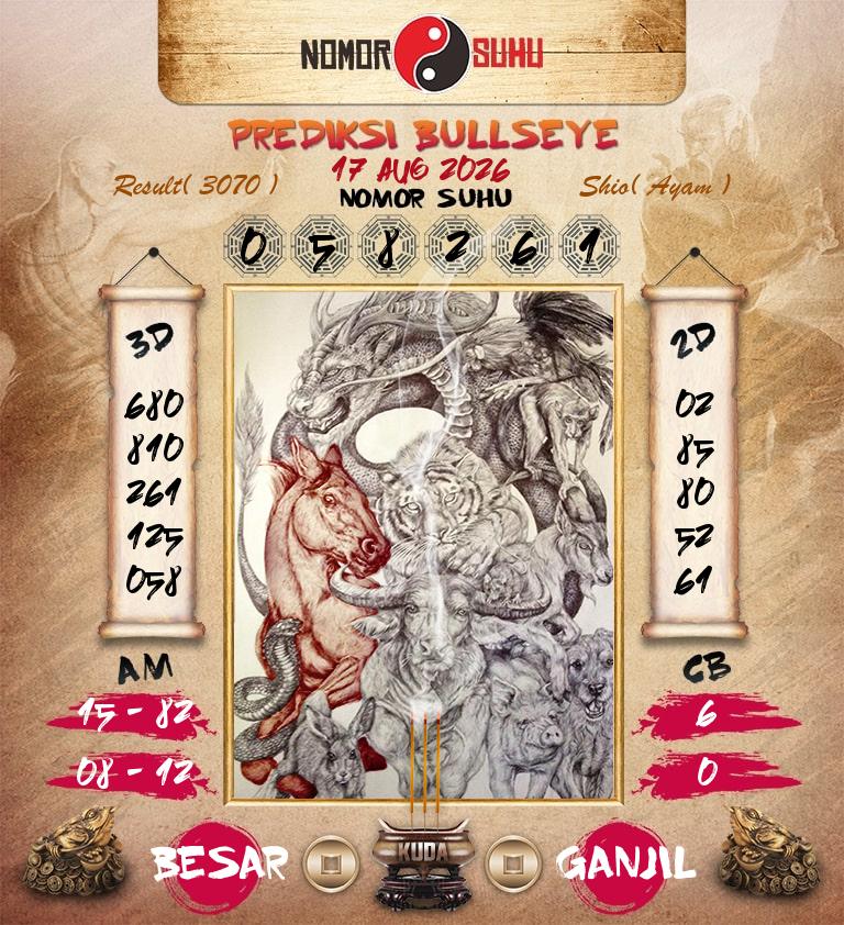 Syair-Prediksi-Suhu-Togel-Bullseye-17-Agustus-2026-Hari-Senin