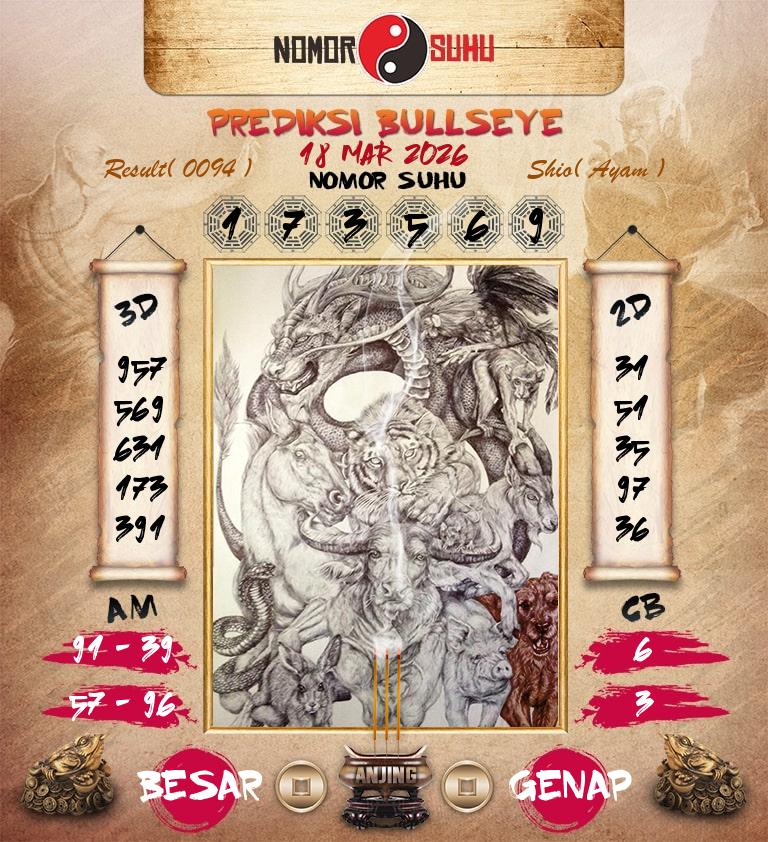 Syair-Prediksi-Suhu-Togel-Bullseye-18-Maret-2026-Hari-Rabu