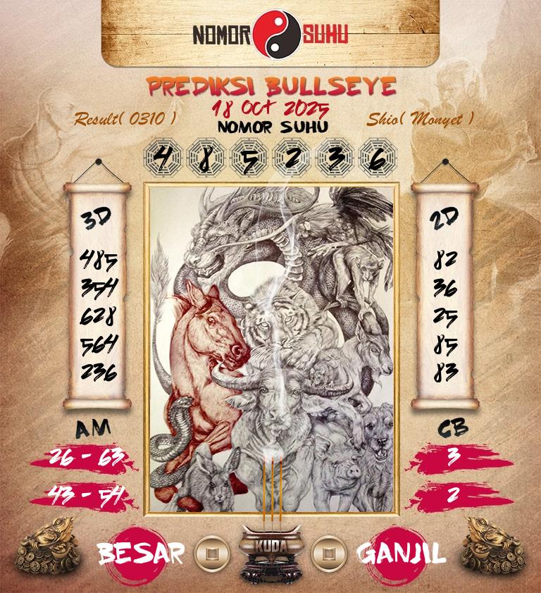 Syair-Prediksi-Suhu-Togel-Bullseye-18-Oktober-2025-Hari-Sabtu