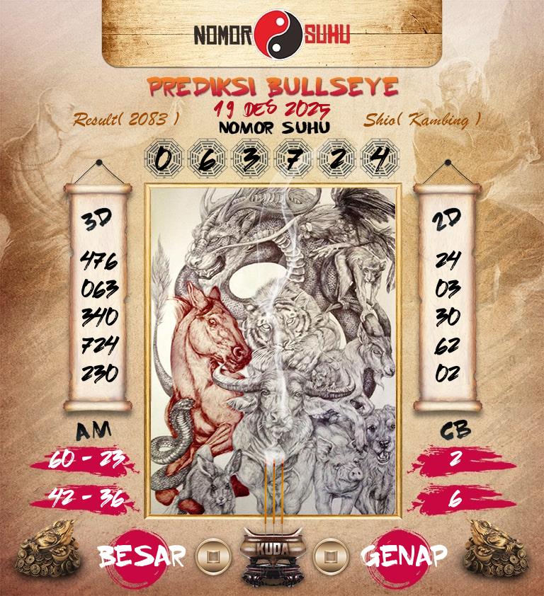 Syair-Prediksi-Suhu-Togel-Bullseye-19-Desember-2025-Hari-Jumat