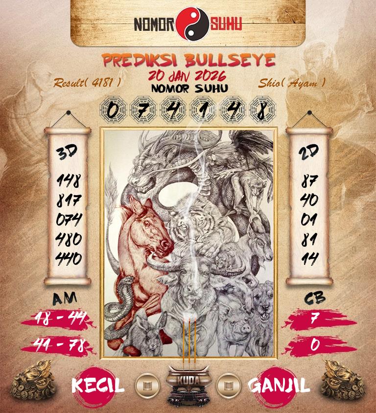 Syair-Prediksi-Suhu-Togel-Bullseye-20-Januari-2026-Hari-Selasa