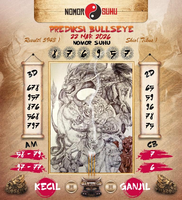 Syair-Prediksi-Suhu-Togel-Bullseye-22-Maret-2026-Hari-Minggu