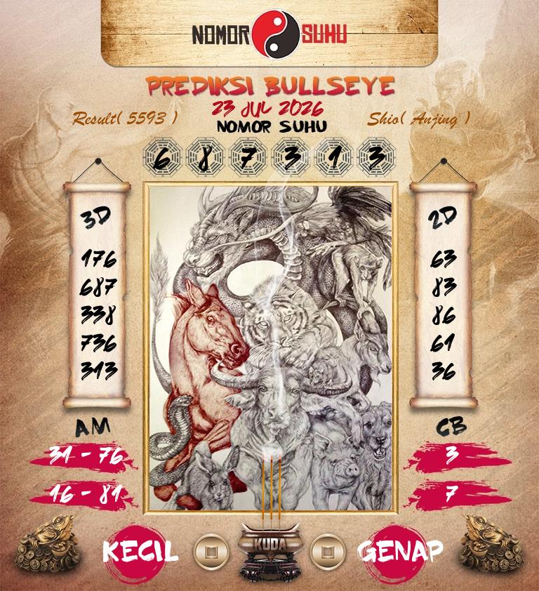 Syair-Prediksi-Suhu-Togel-Bullseye-23-Juli-2026-Hari-Kamis