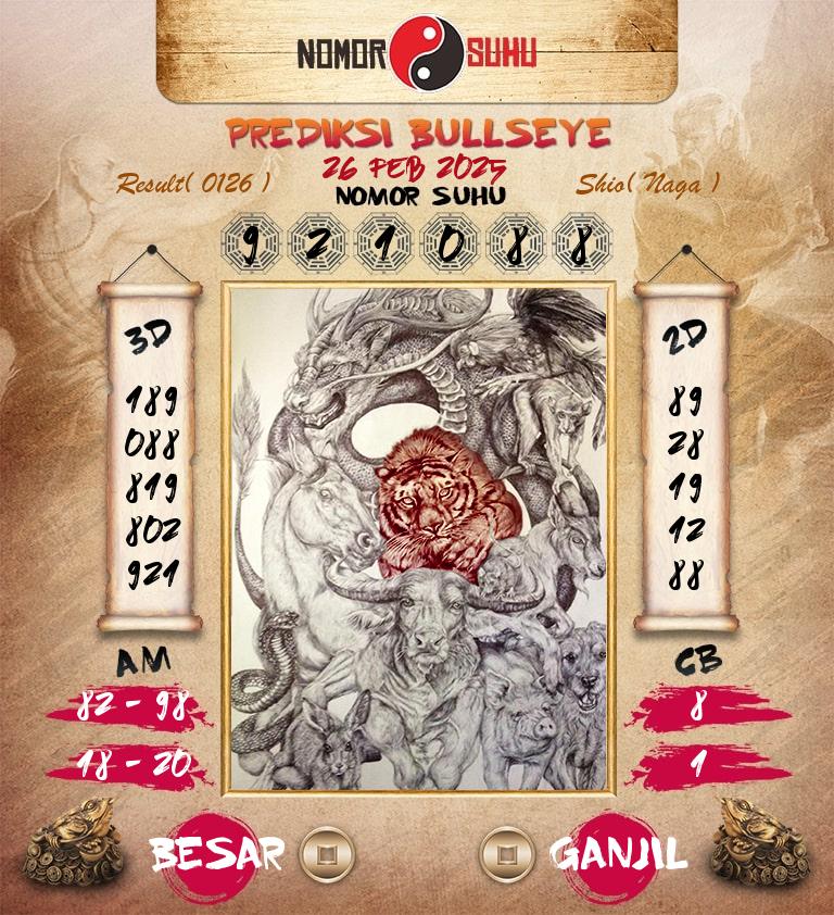 Syair-Prediksi-Suhu-Togel-Bullseye-26-Februari-2025-Hari-Rabu