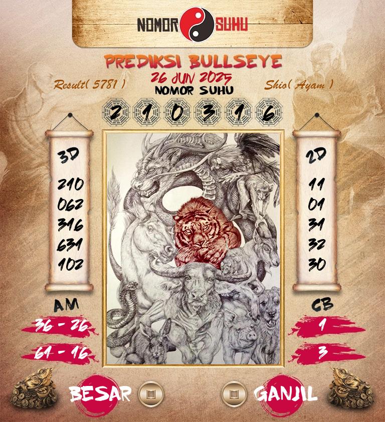 Syair-Prediksi-Suhu-Togel-Bullseye-26-Juni-2025-Hari-Kamis