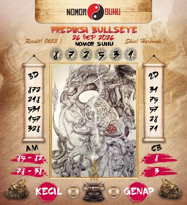 Syair-Prediksi-Suhu-Togel-Bullseye-26-September-2026-Hari-Sabtu