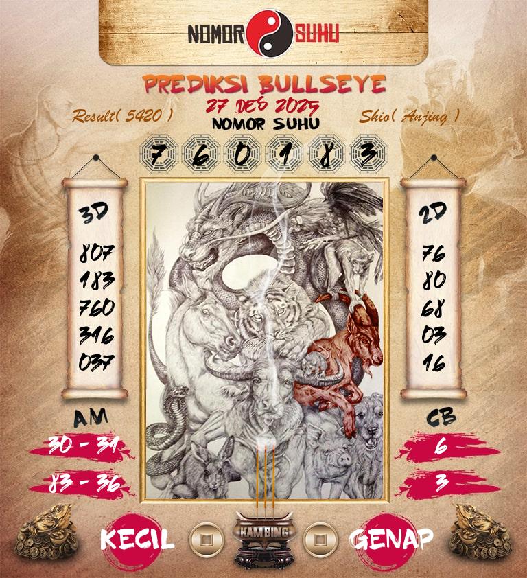 Syair-Prediksi-Suhu-Togel-Bullseye-27-Desember-2025-Hari-Sabtu