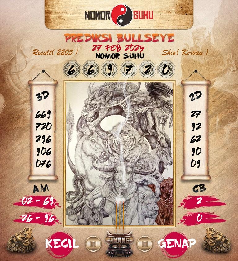 Syair-Prediksi-Suhu-Togel-Bullseye-27-Februari-2025-Hari-Kamis