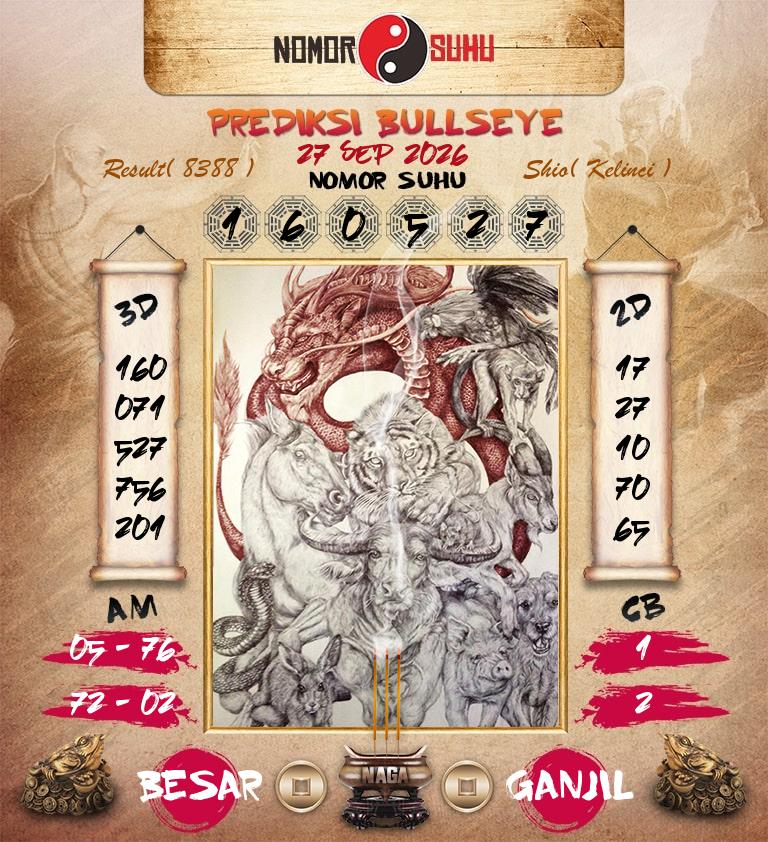 Syair-Prediksi-Suhu-Togel-Bullseye-27-September-2026-Hari-Minggu