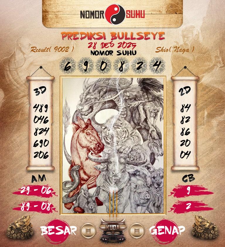 Syair-Prediksi-Suhu-Togel-Bullseye-28-Desember-2025-Hari-Minggu