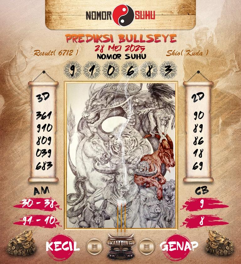 Syair-Prediksi-Suhu-Togel-Bullseye-28-Mei-2025-Hari-Rabu