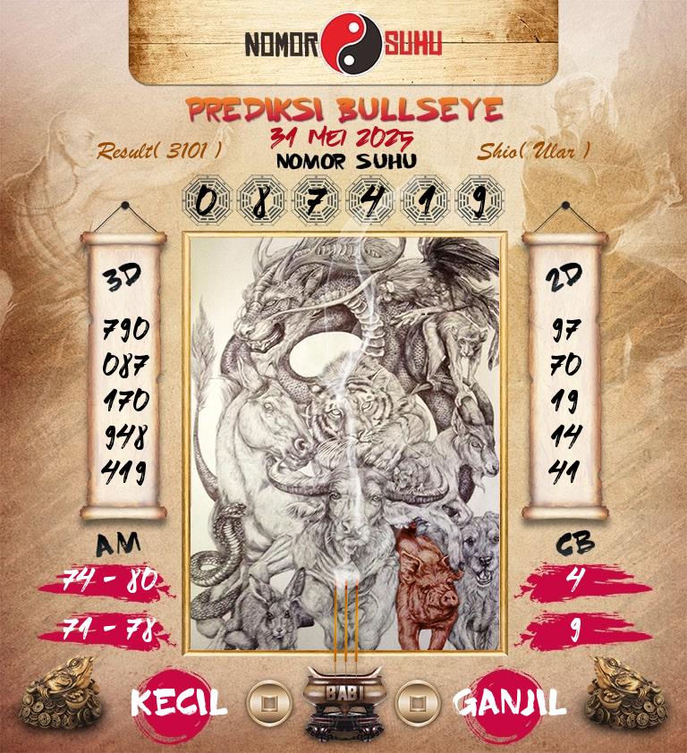 Syair-Prediksi-Suhu-Togel-Bullseye-31-Mei-2025-Hari-Sabtu
