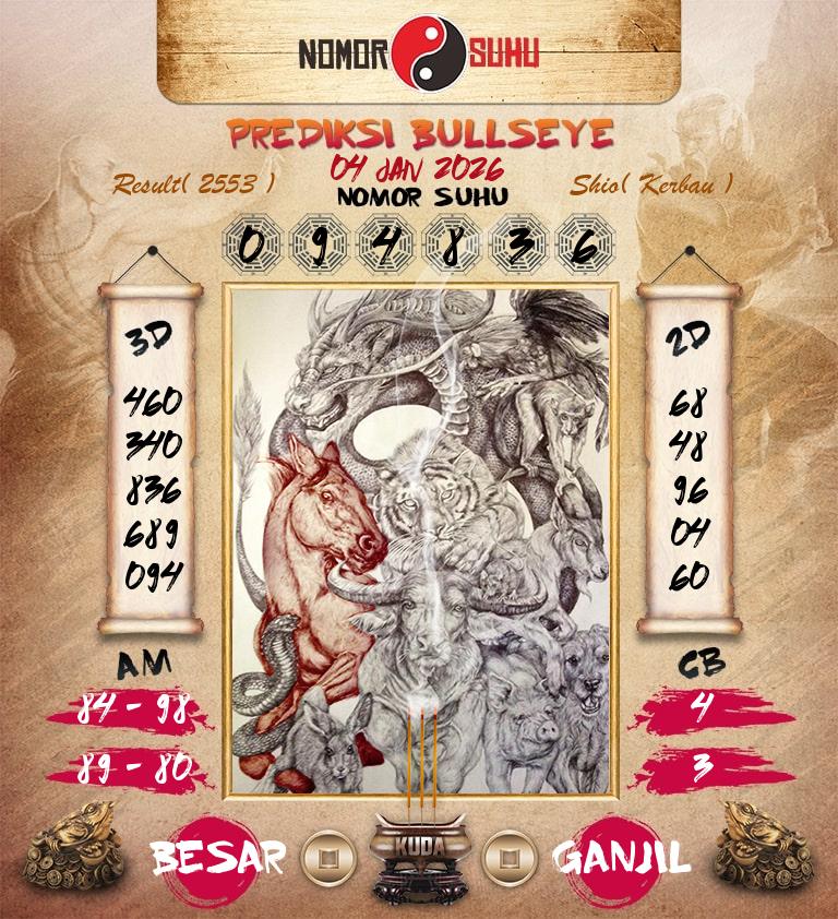 Syair-Prediksi-Suhu-Togel-Bullseye-4-Januari-2026-Hari-Minggu