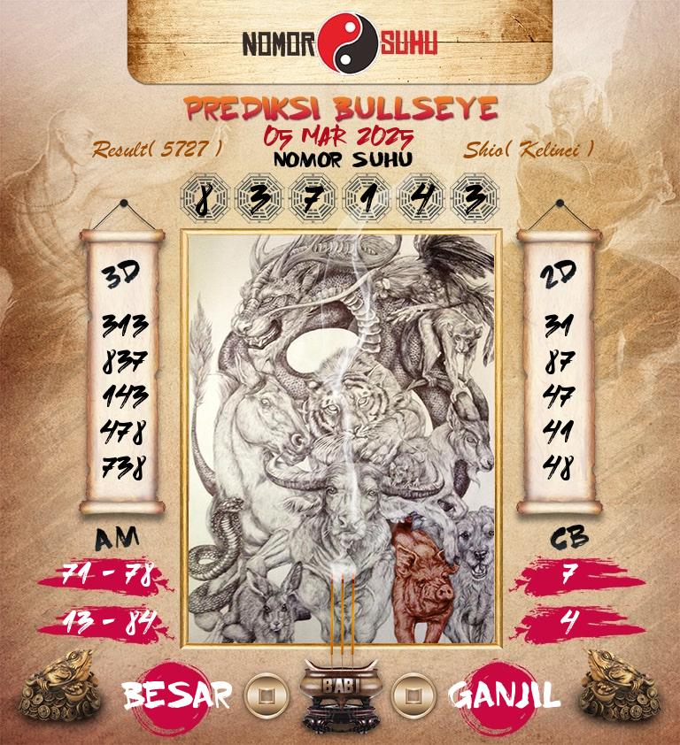 Syair-Prediksi-Suhu-Togel-Bullseye-5-Maret-2025-Hari-Rabu