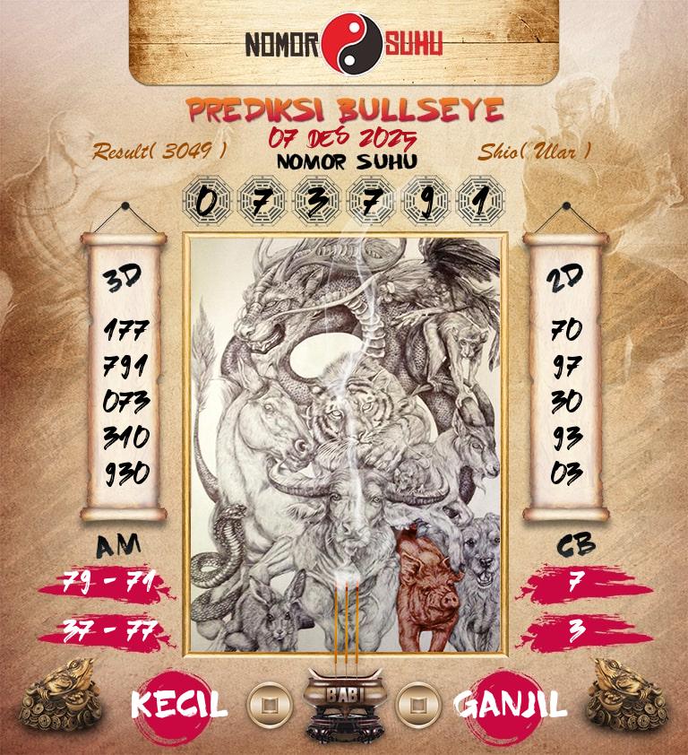 Syair-Prediksi-Suhu-Togel-Bullseye-7-Desember-2025-Hari-Minggu