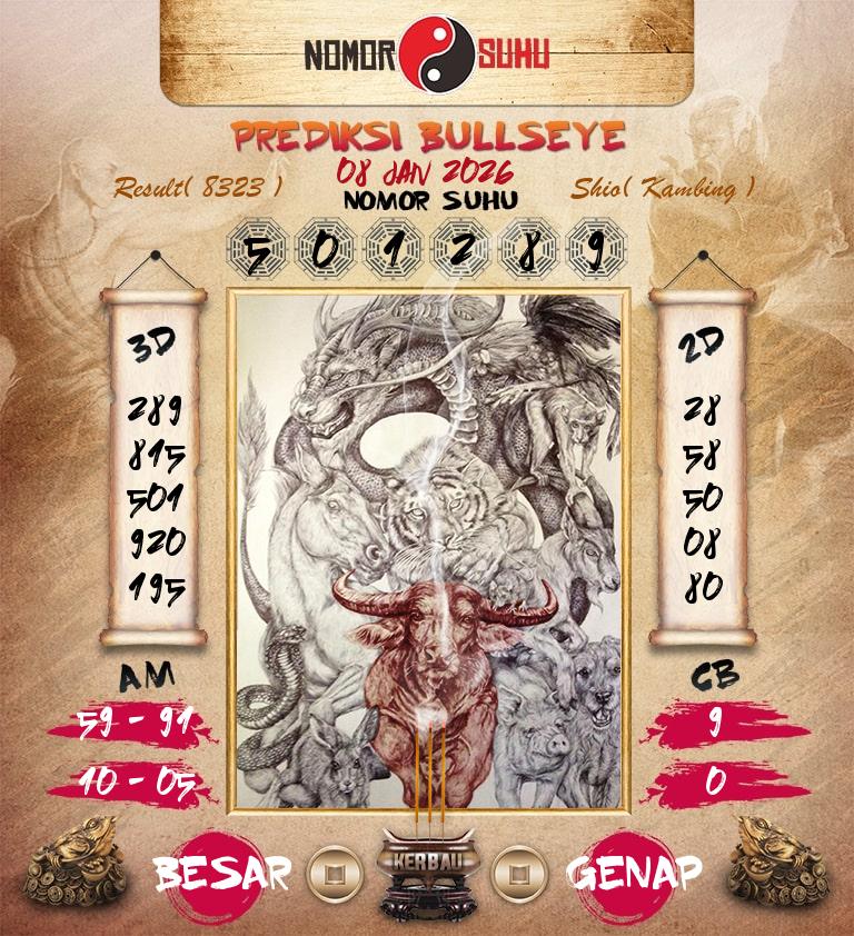 Syair-Prediksi-Suhu-Togel-Bullseye-8-Januari-2026-Hari-Kamis