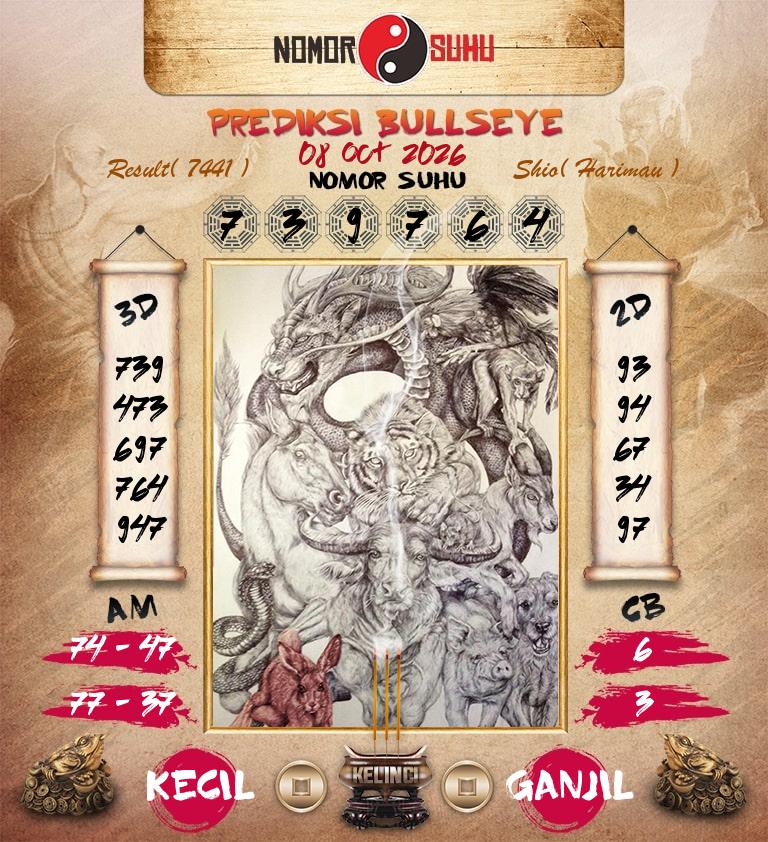 Syair-Prediksi-Suhu-Togel-Bullseye-8-Oktober-2026-Hari-Kamis