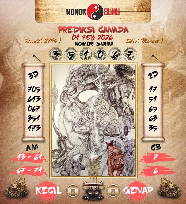 Syair-Prediksi-Suhu-Togel-Canada-1-Februari-2026-Hari-Minggu