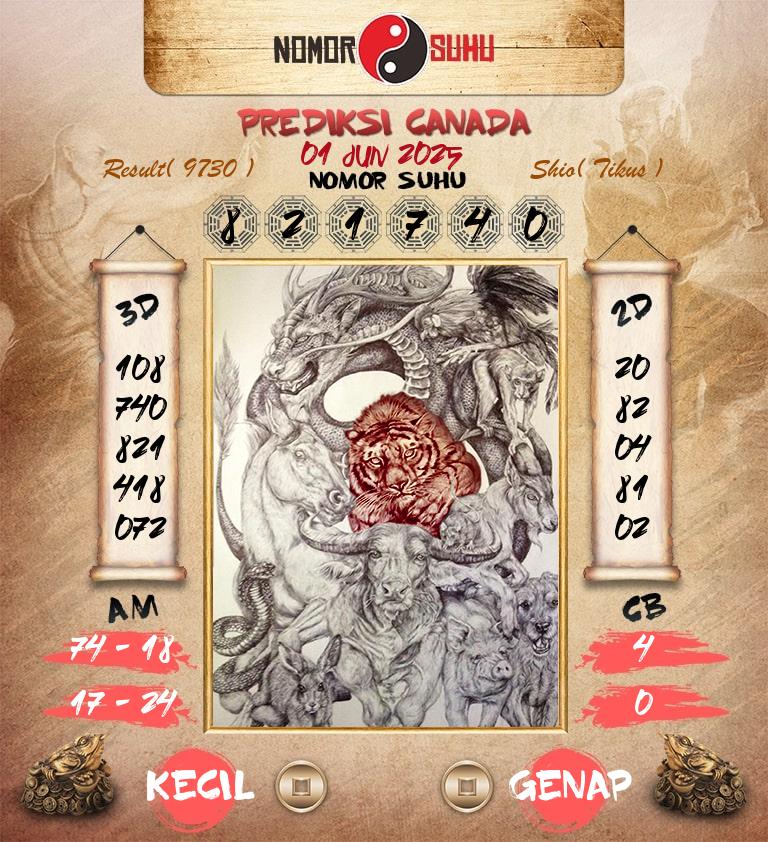 Syair-Prediksi-Suhu-Togel-Canada-1-Juni-2025-Hari-Minggu