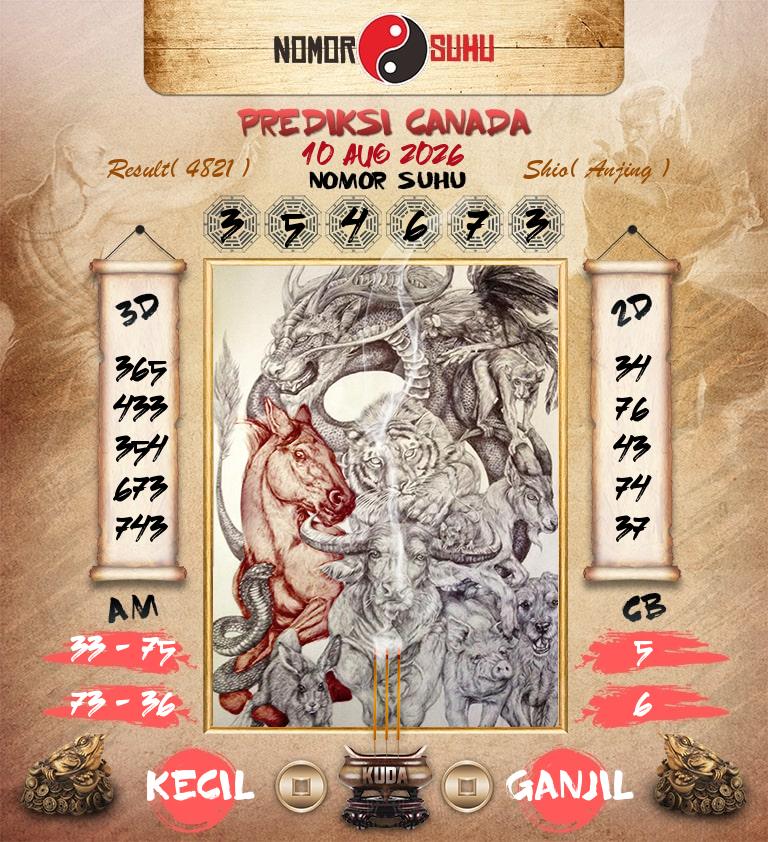 Syair-Prediksi-Suhu-Togel-Canada-10-Agustus-2026-Hari-Senin