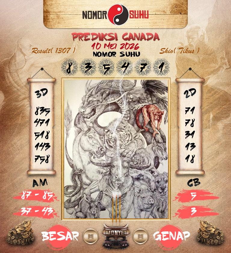 Syair-Prediksi-Suhu-Togel-Canada-10-Mei-2026-Hari-Minggu
