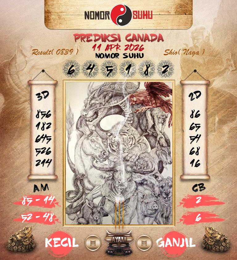 Syair-Prediksi-Suhu-Togel-Canada-11-April-2026-Hari-Sabtu