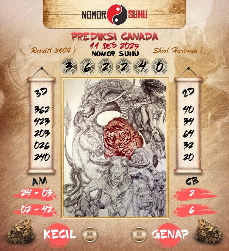 Syair-Prediksi-Suhu-Togel-Canada-11-Desember-2025-Hari-Kamis