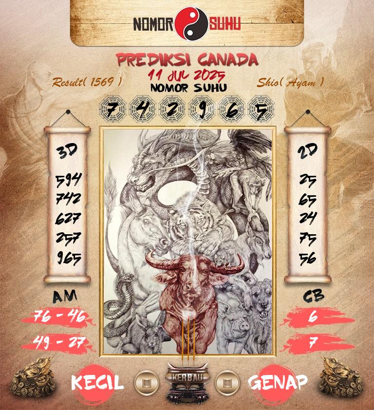 Syair-Prediksi-Suhu-Togel-Canada-11-Juli-2025-Hari-Jumat
