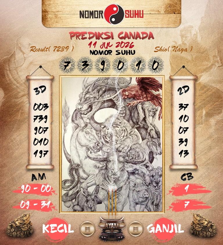 Syair-Prediksi-Suhu-Togel-Canada-11-Juli-2026-Hari-Sabtu