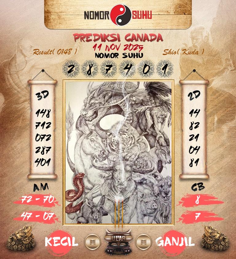 Syair-Prediksi-Suhu-Togel-Canada-11-November-2025-Hari-Selasa