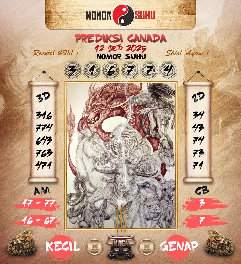 Syair-Prediksi-Suhu-Togel-Canada-12-Desember-2025-Hari-Jumat
